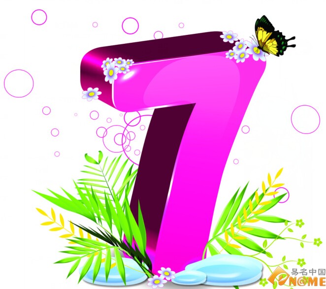 域名7.cm上百万元交易 比1.cm还贵