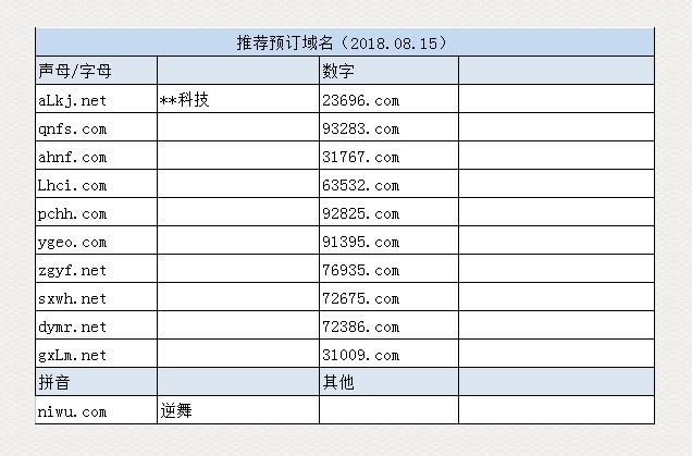 竞价.jpg