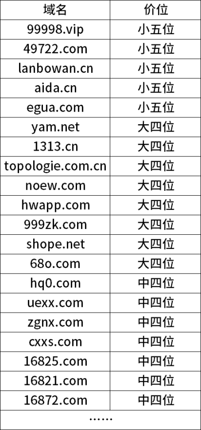 企业微信截图_17630829704553.png