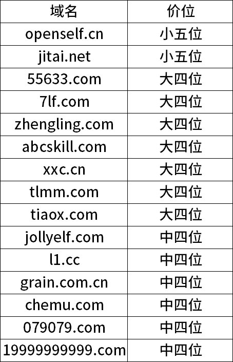 企业微信截图_17782272428317.png