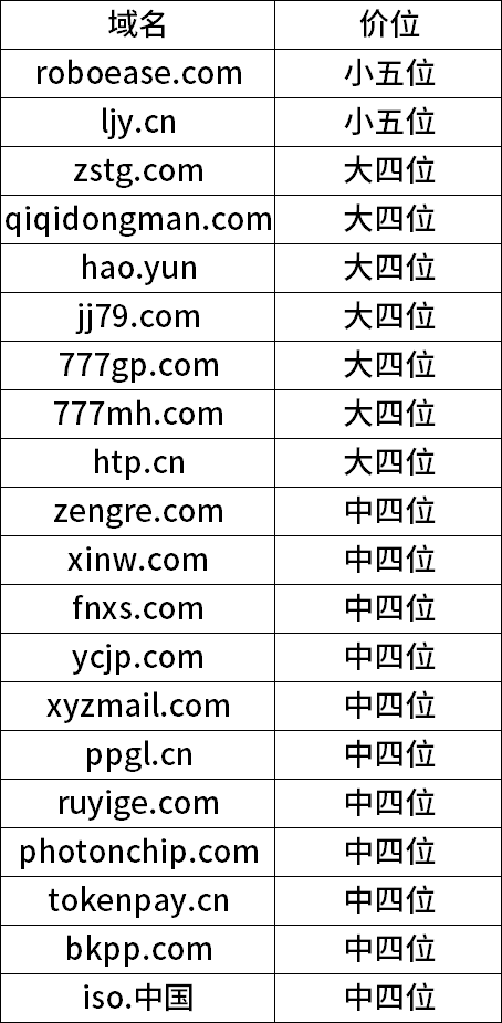 1780653370.png 企业微信截图_17806533608050.png