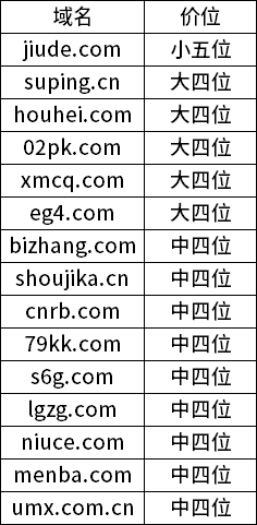 企业微信截图_17882470521294.png