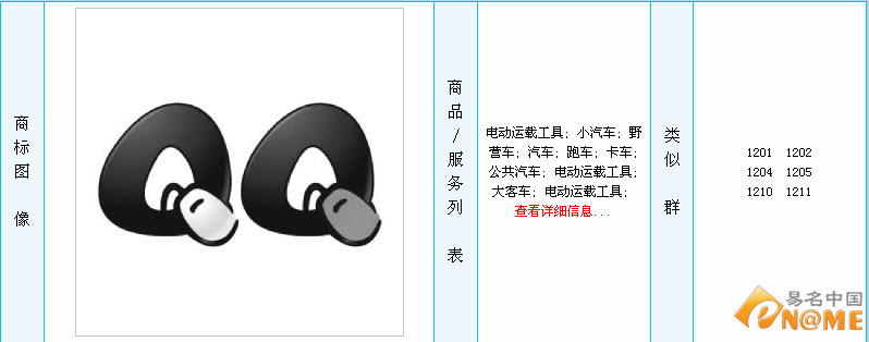 腾讯QQ汽车商标败给奇瑞 域名qq.cn亦无保护